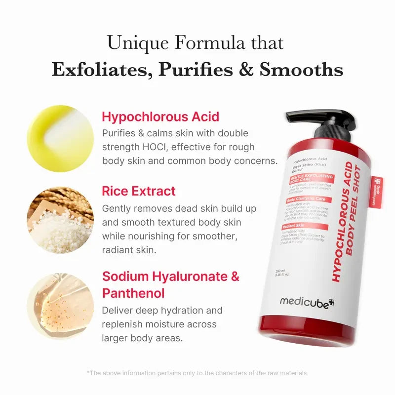 Turmeric Body Care Set