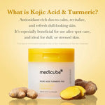 Turmeric Body Care Set
