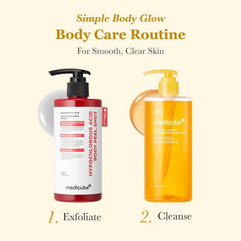 Turmeric Body Care Set
